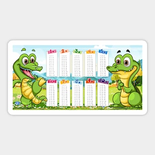 Multiplication table mug Sticker